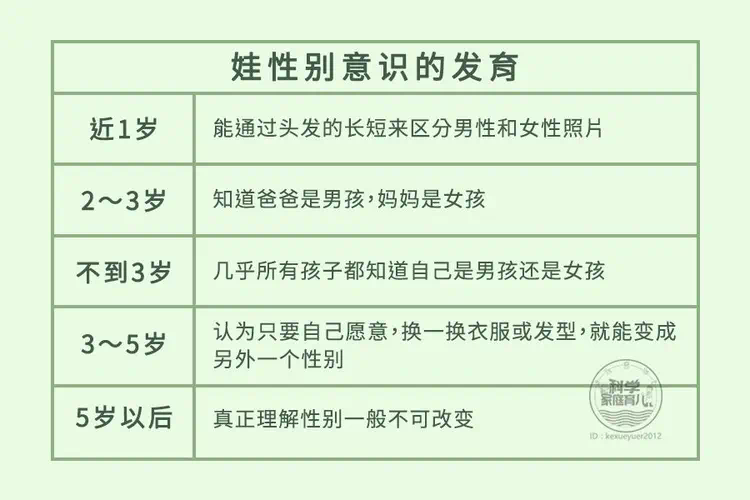 “夹大腿,要亲亲”:青春期女儿与老爸的举动曝光,评论区炸了……-吃瓜网